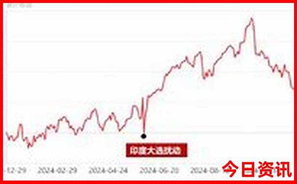 暑假孩子去哪里旅游好